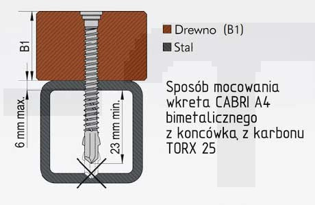 Wkręt tarasowy CABRI, 5,5 mm, główka stopniowa, gniazdo TX 25, gwint pełny, kolor brązowy, stal nierdzewna A4/bimetal, 100 sztuk