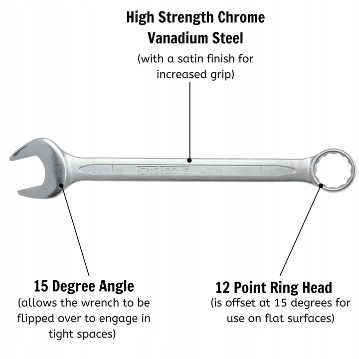 Klucz płasko-oczkowy 41 mm TengTools