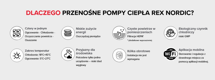 Mobilna pompa ciepła Rex Nordic HP19 Ogrzewanie Chłodzenie Oczyszczanie 4w1