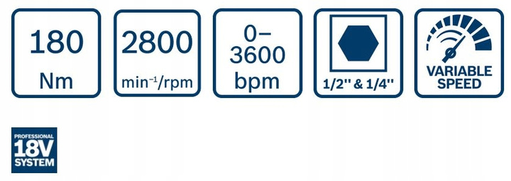 Klucz udarowy Bosch 06019G5226 M14 18 V