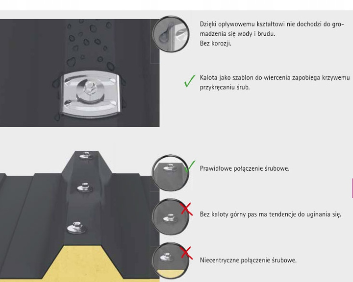 Kaloty do blach trapezowych Reisser 100 sztuk aluminum / EPDM srebrne